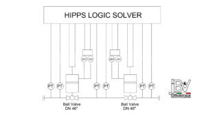 g-hipps-valve_09